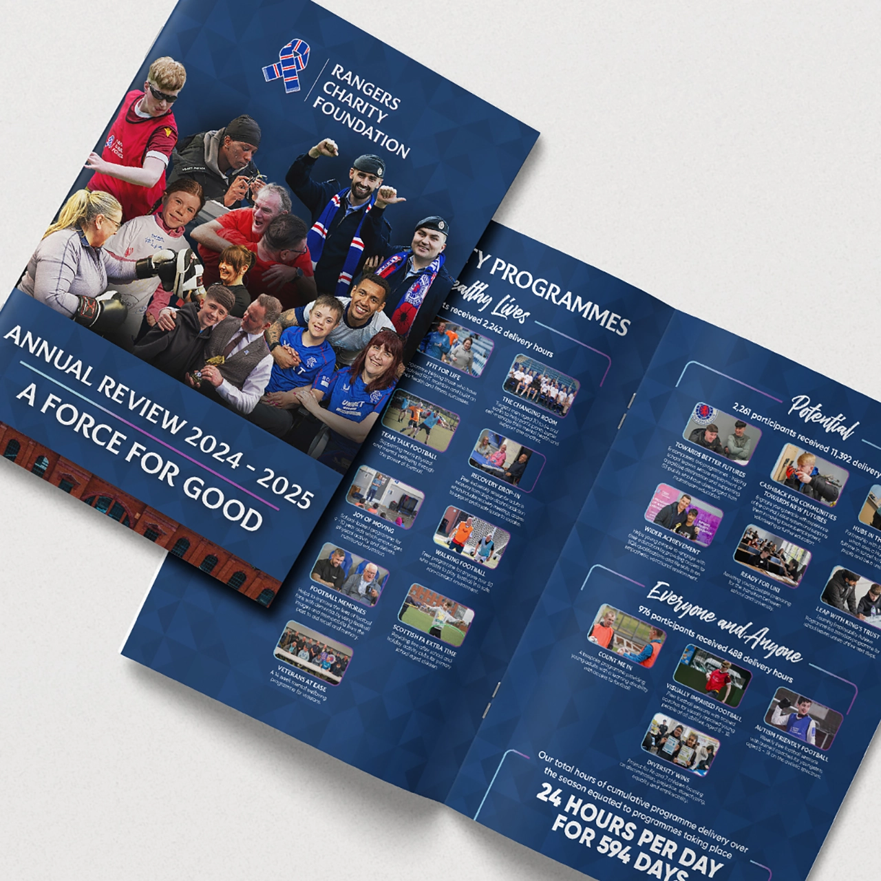 An open Rangers Charity Foundation Annual Review for 2024–2025 titled A Force for Good.