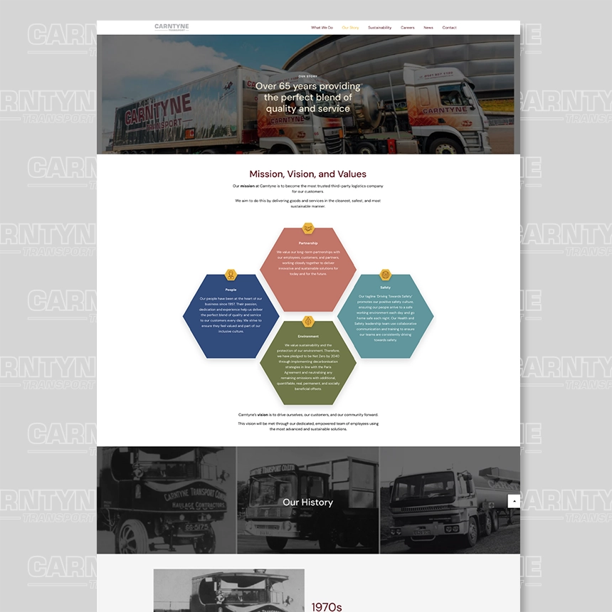 Carntyne image of Mission, Vision and Values